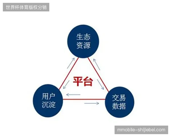 大型赛事运营服务正由“买断式采购”向“NAS云端资源租赁”模式平稳过渡